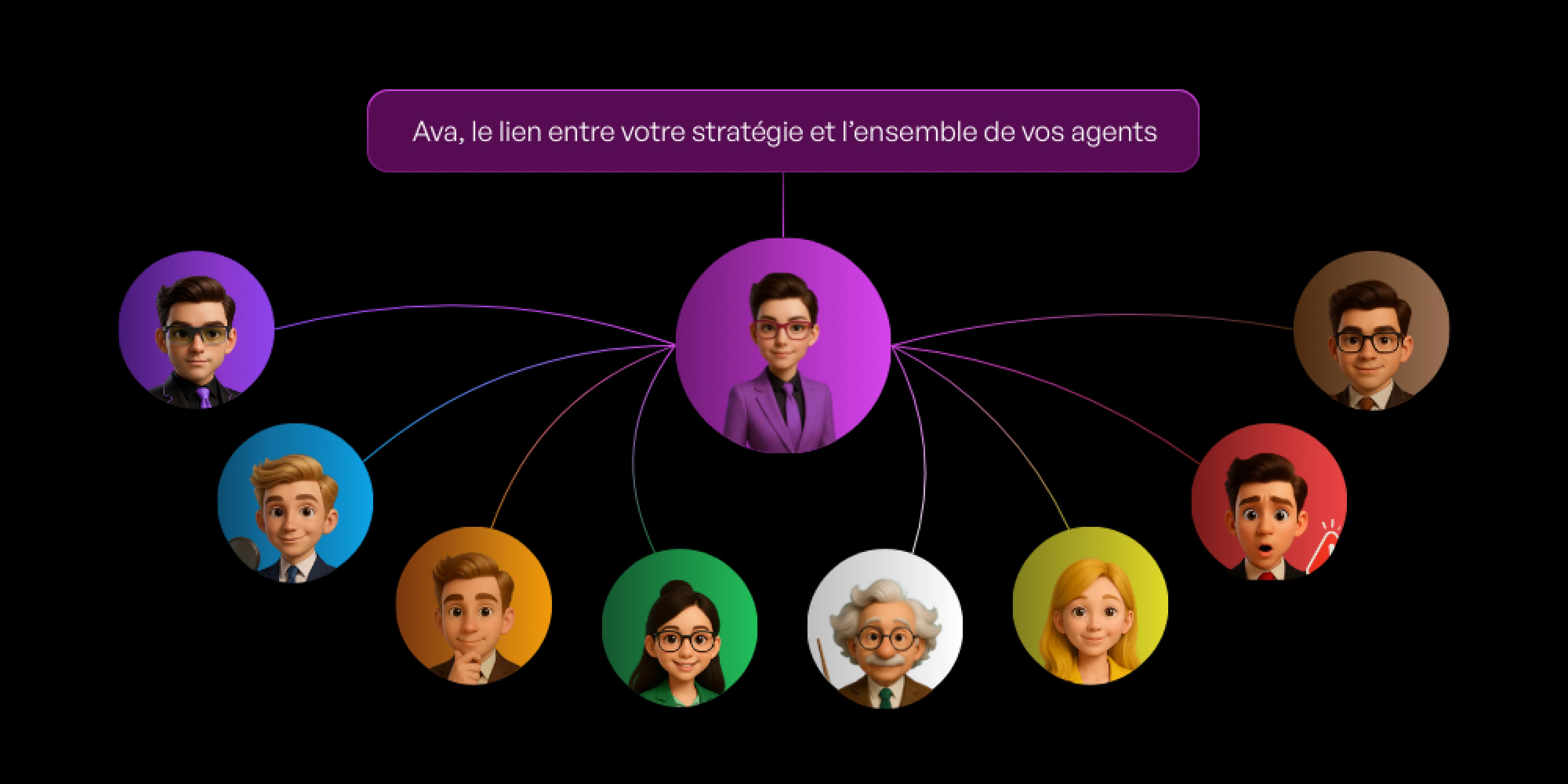 Visual representation for tip: Définissez votre style de trading une seule fois, tous les agents s'adaptent automatiquement.