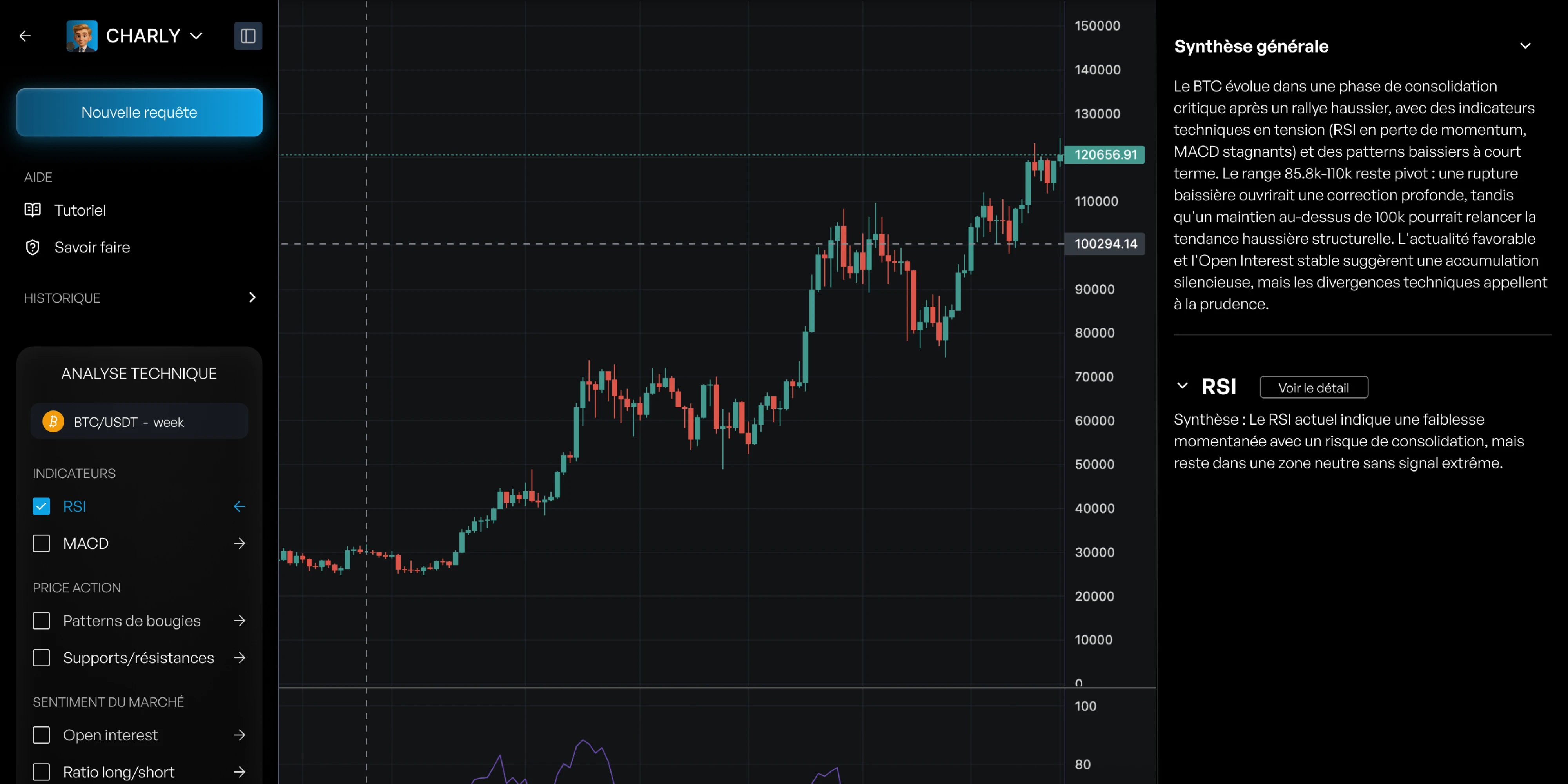 Visual representation for tip: Validez vos trades avec confiance grâce à une analyse objective sans biais émotionnel.