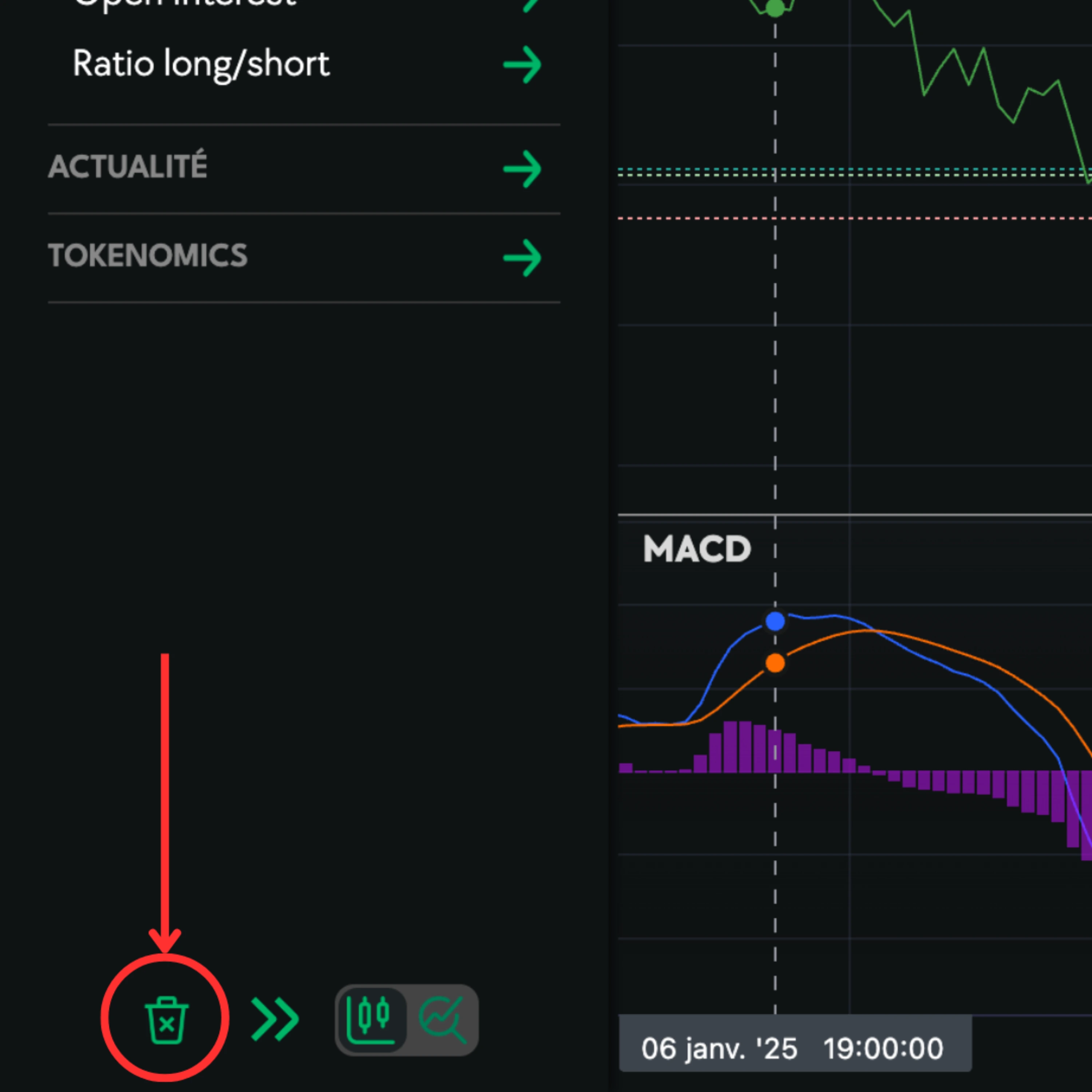 graphique de trading avec Lucy