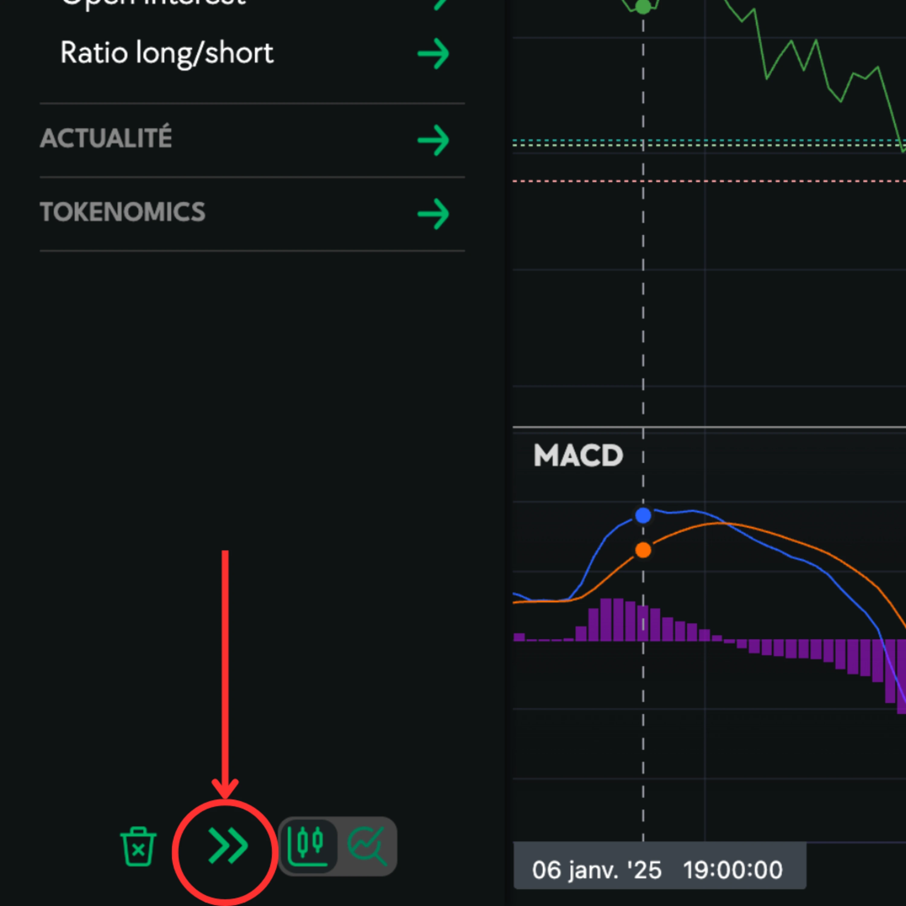 graphique de trading avec Lucy