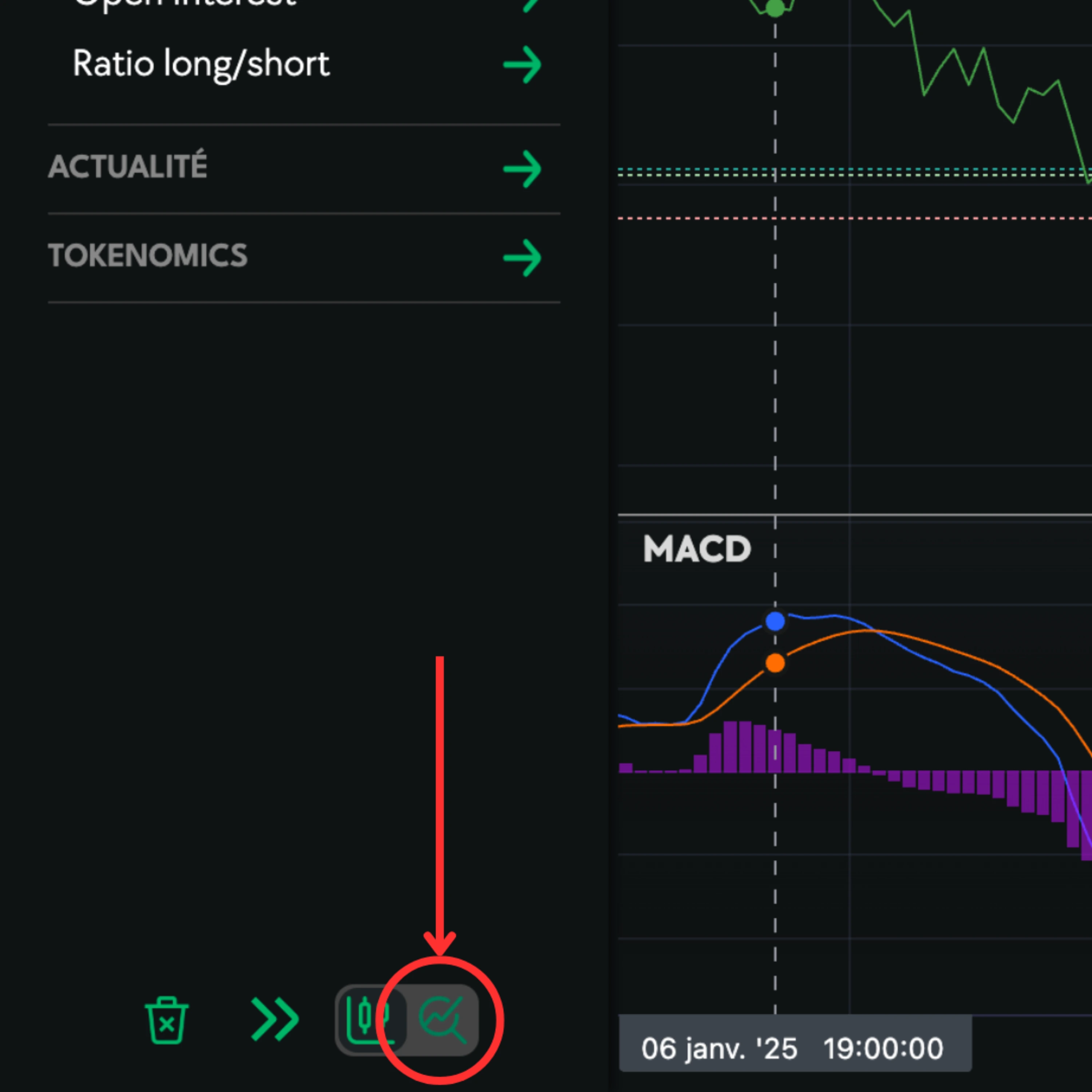 graphique de trading avec Lucy