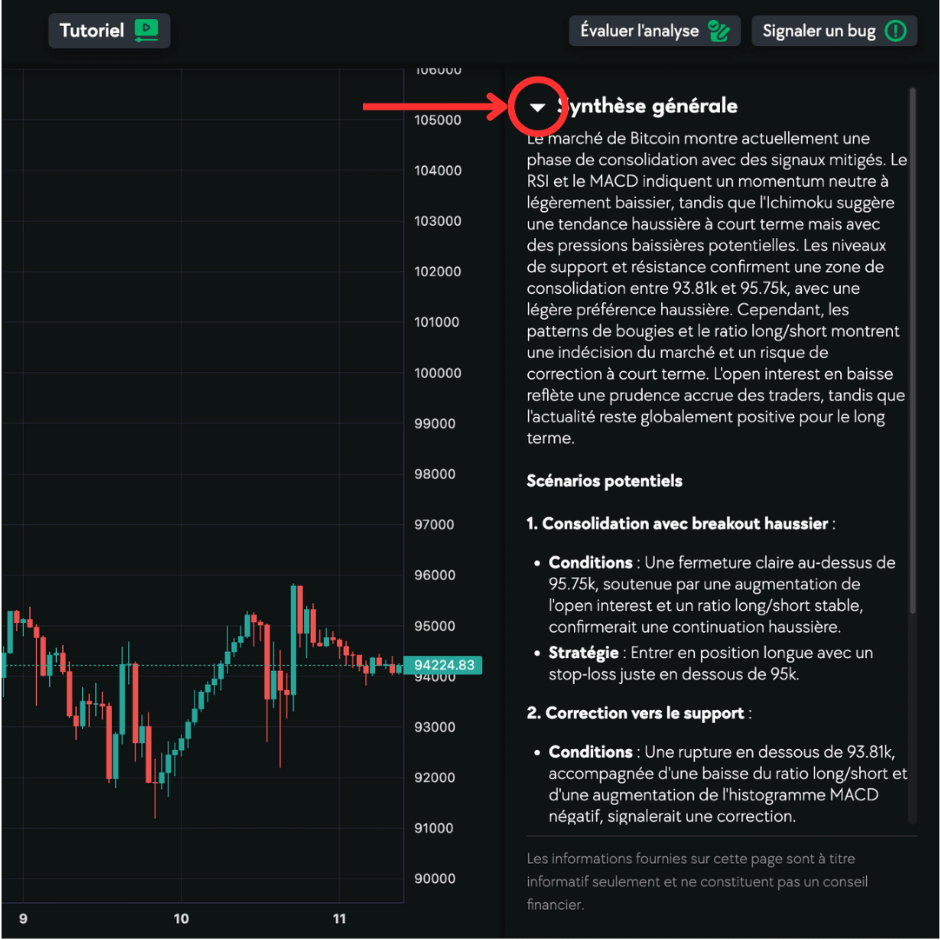 graphique de trading avec Lucy