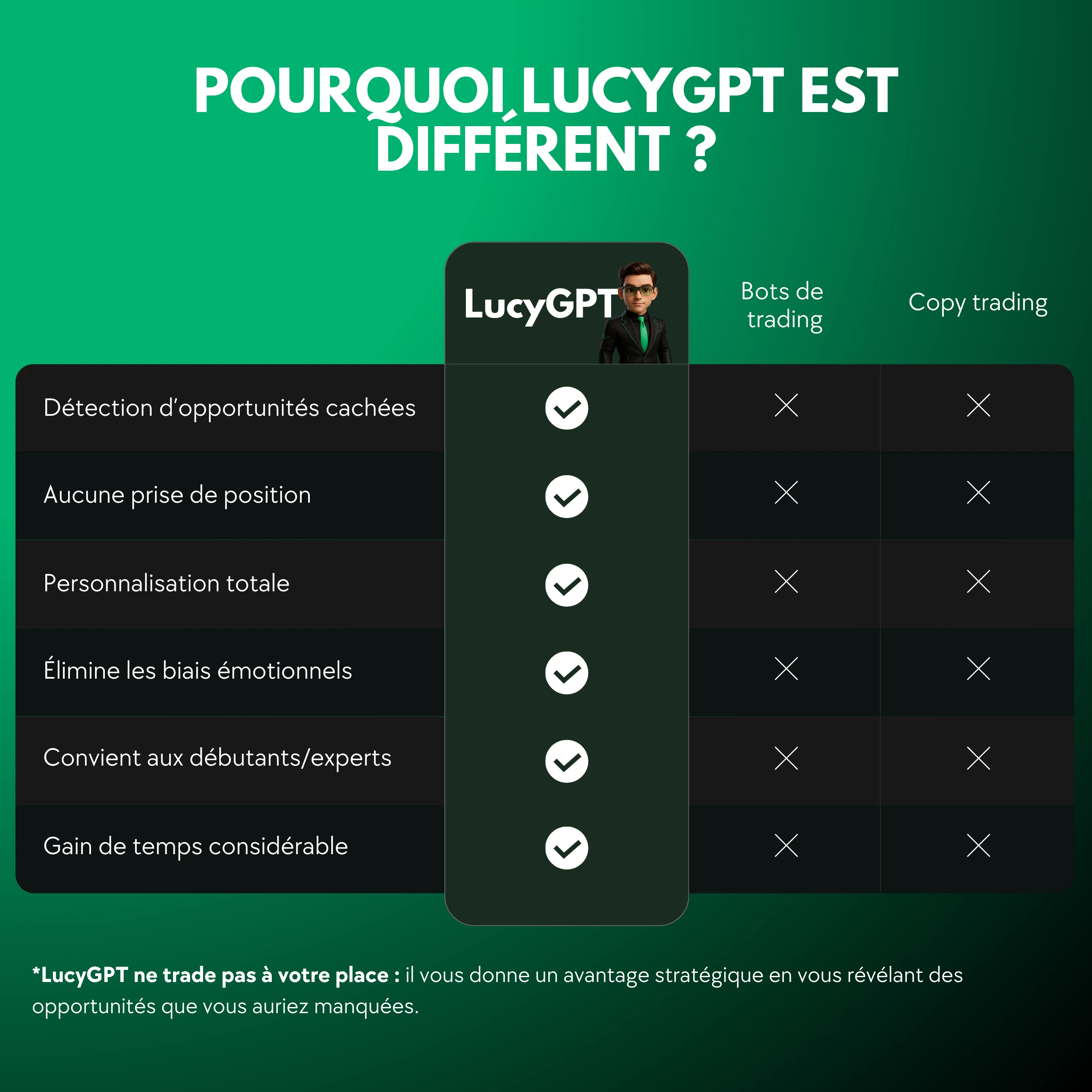 LucyGPT 7
