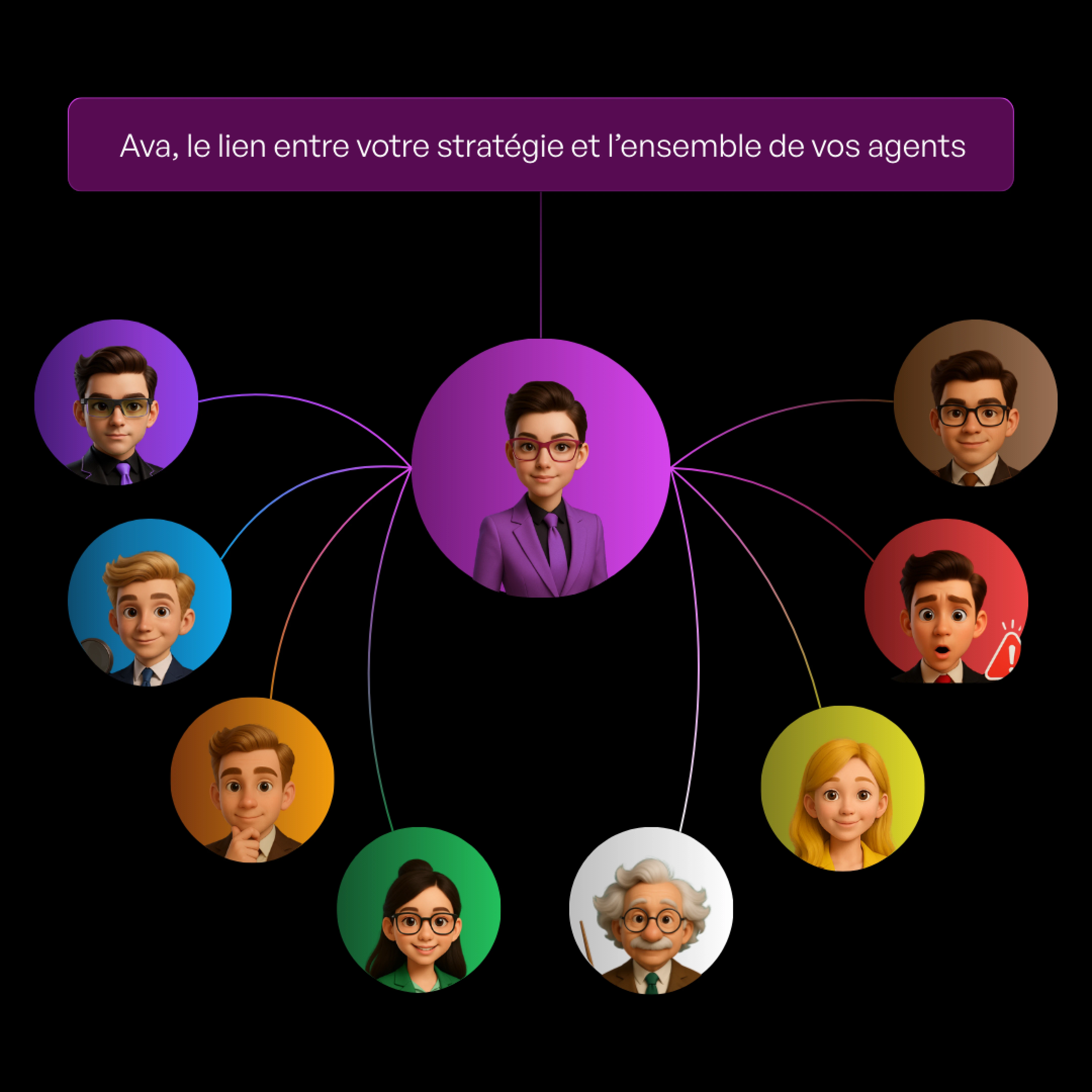 Visual representation for tip: Définissez votre style de trading une seule fois, tous les agents s'adaptent automatiquement.