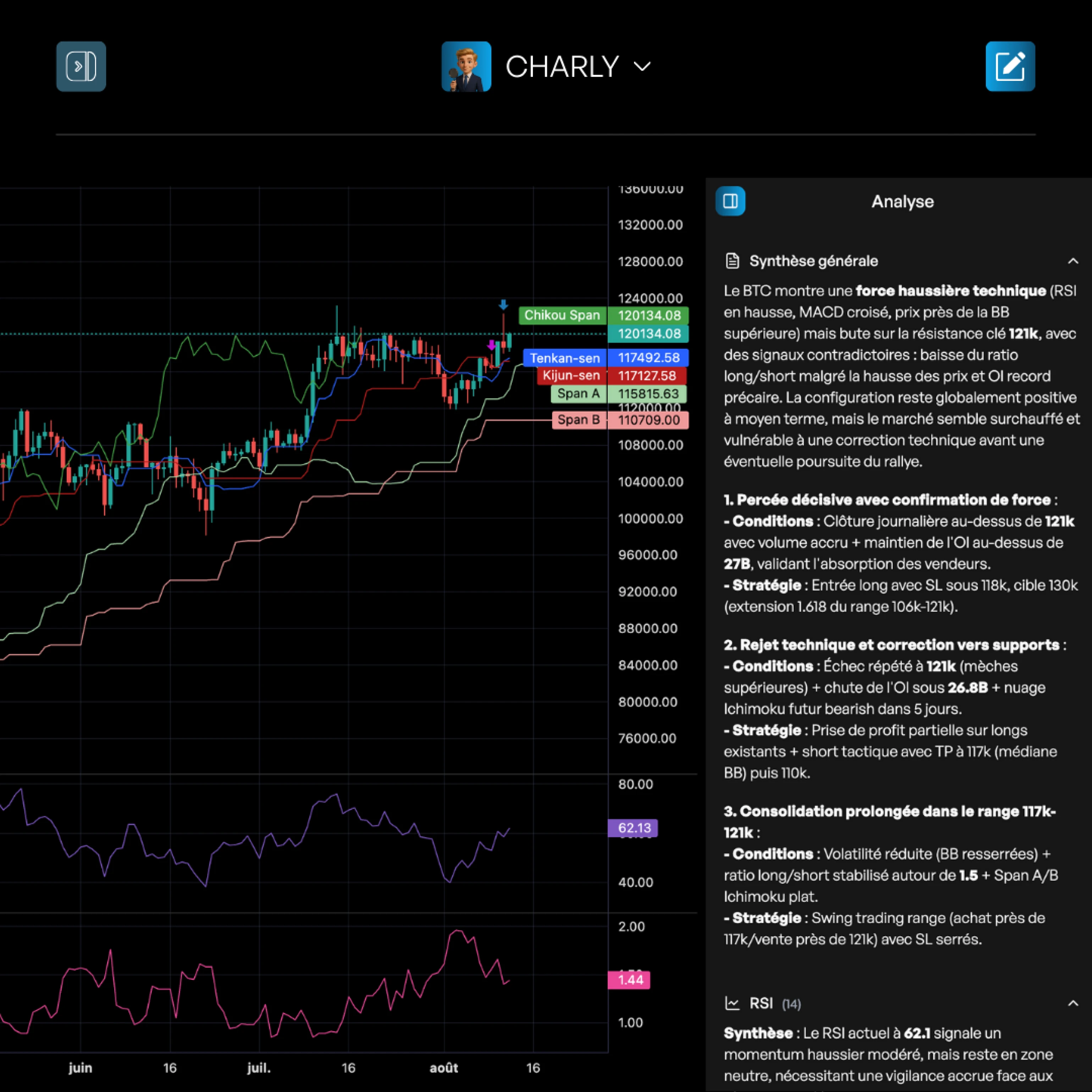 Visual representation for tip: Validez vos trades avec confiance grâce à une analyse objective sans biais émotionnel.